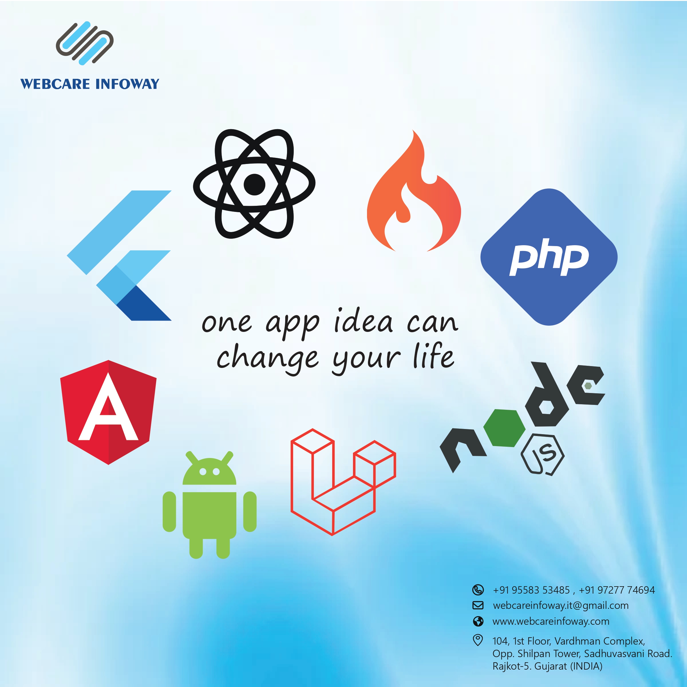 Why Full Stack Development Is the Most Demanding Career in Rajkot